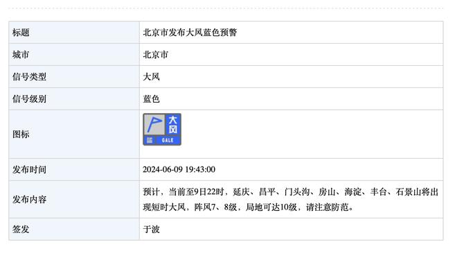 今日再添26分！？詹姆斯距离40000分大关还差203分